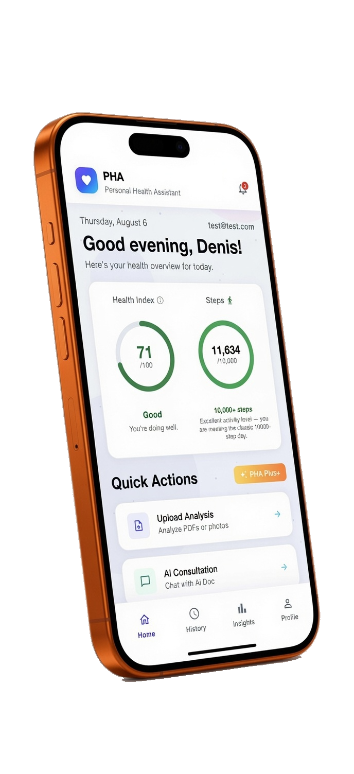 PHA home screen showing a daily Health Index and quick actions
