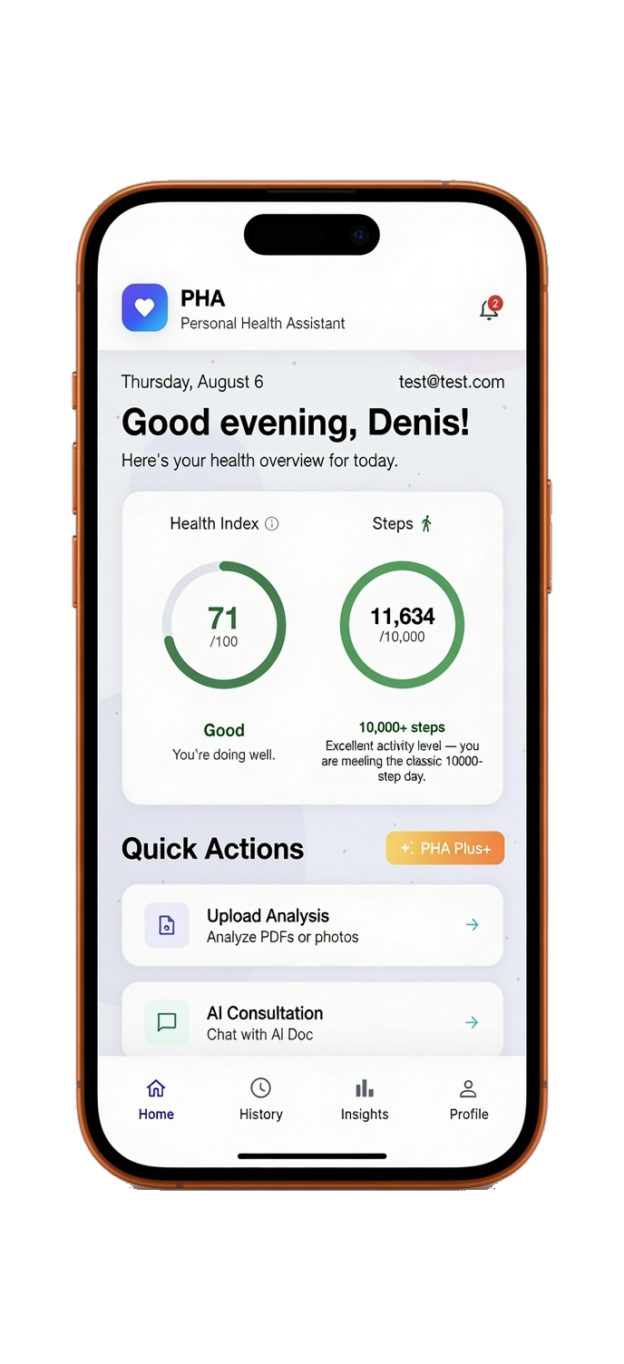 PHA daily overview displayed on an iPhone