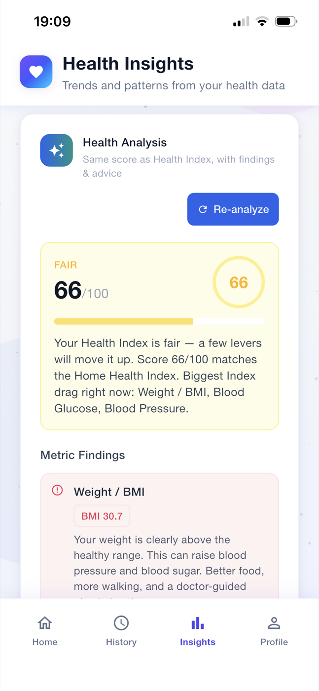 Health Analysis score with prioritized metric findings