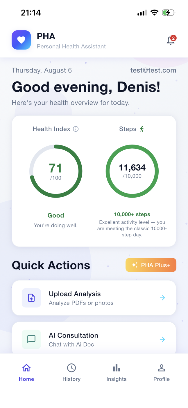 PHA daily overview with Health Index and steps